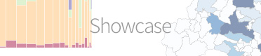 Showcase